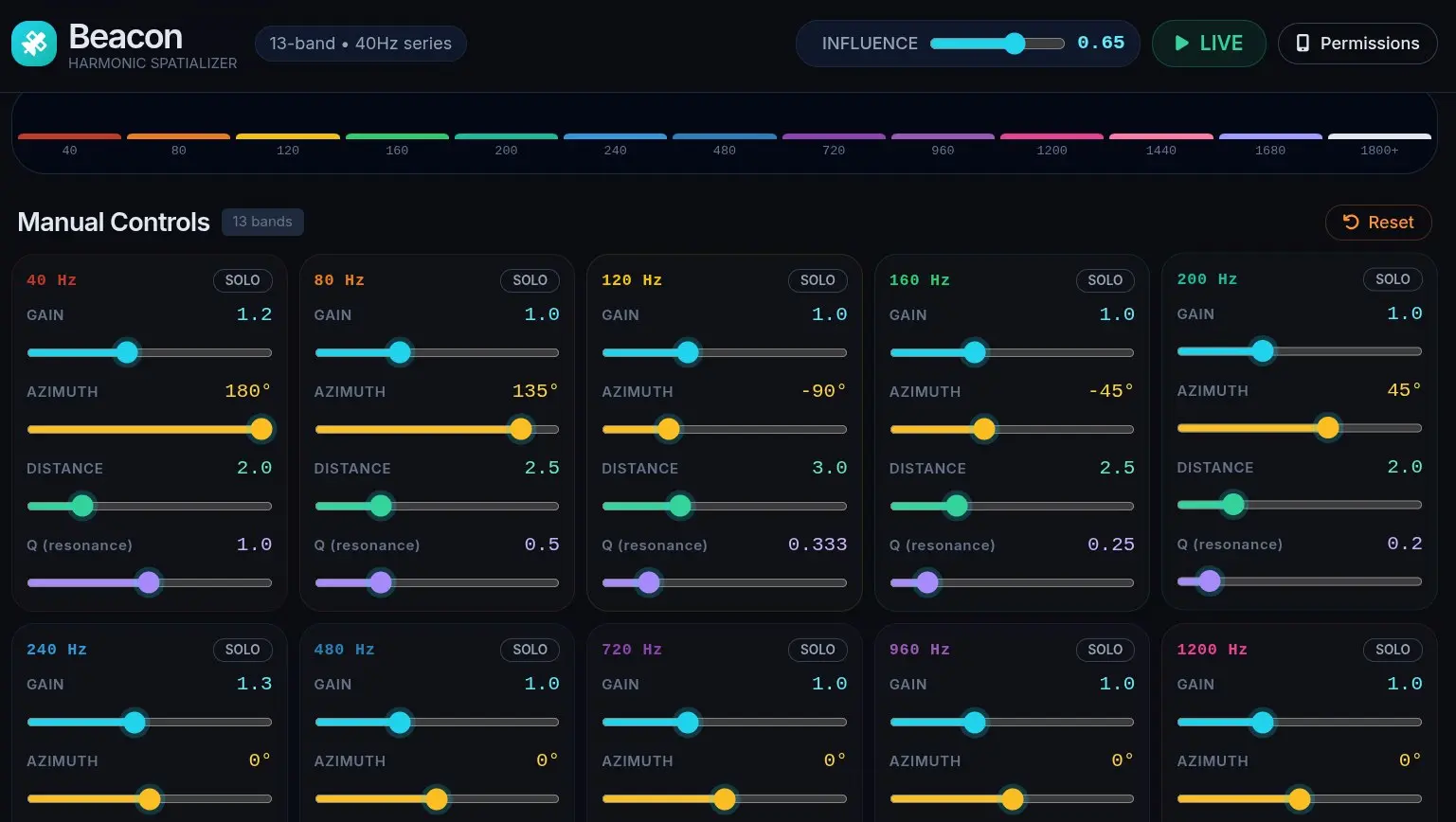 Beacon software interface showing a 40 Hz series and spatial controls for each band / Interfaz del software Beacon con una serie de 40 hercios y controles espaciales por banda
